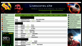 What Livescores.site website looked like in 2017 (6 years ago)