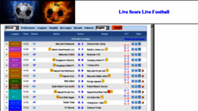 What Live-score-football.com website looked like in 2017 (6 years ago)