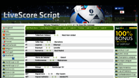 What Livesoccer.ug website looked like in 2018 (6 years ago)