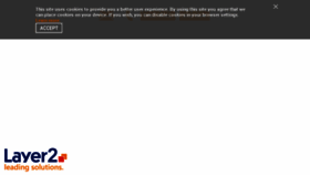 What Layer2solutions.com website looked like in 2018 (6 years ago)