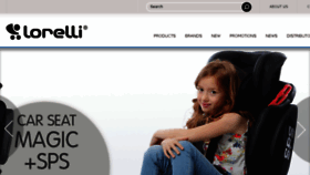 What Lorelli.eu website looked like in 2018 (7 years ago)