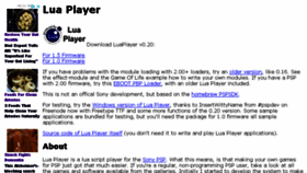 What Luaplayer.org website looked like in 2018 (6 years ago)