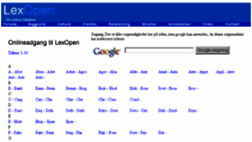 What Lexopen.dk website looked like in 2018 (5 years ago)