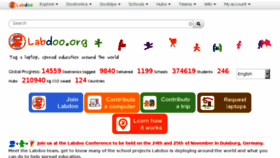 What Labdoo.org website looked like in 2018 (8 years ago)