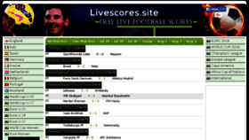 What Livescores.site website looked like in 2018 (5 years ago)