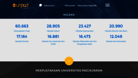 What Lib.unpad.ac.id website looked like in 2018 (5 years ago)