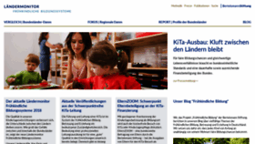 What Laendermonitor.de website looked like in 2018 (5 years ago)