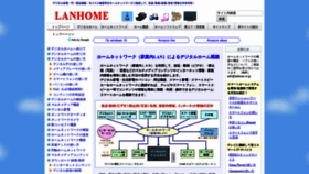 What Lanhome.co.jp website looked like in 2019 (5 years ago)
