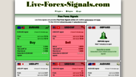 What Live-forex-signals.com website looked like in 2019 (5 years ago)