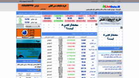 What Livedata.ir website looked like in 2019 (5 years ago)