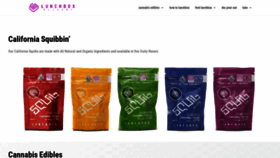 What Lunchboxalchemy.com website looked like in 2019 (4 years ago)