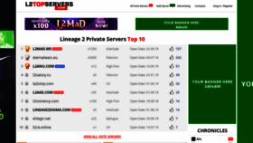 What L2topservers.com website looked like in 2019 (4 years ago)