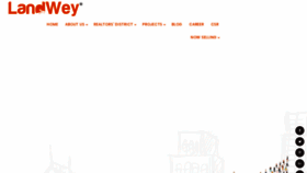 What Landweyinvestment.com website looked like in 2019 (4 years ago)