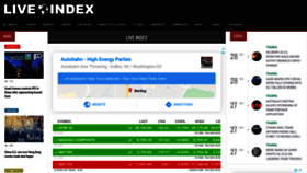 What Liveindex.org website looked like in 2019 (4 years ago)