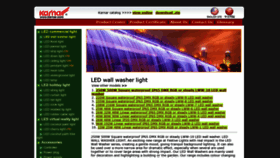 What Led-dmx-controller.com website looked like in 2020 (4 years ago)