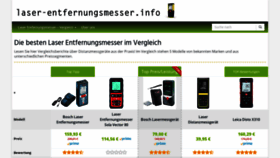 What Laser-entfernungsmesser.info website looked like in 2020 (4 years ago)