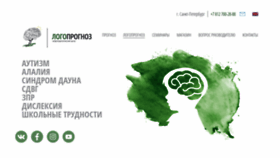 What Logoprognoz.com website looked like in 2020 (4 years ago)