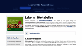 What Lebensmittel-naehrstoffe.de website looked like in 2020 (4 years ago)