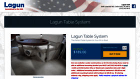 What Lagunusa.com website looked like in 2020 (4 years ago)