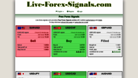 What Live-forex-signals.com website looked like in 2020 (4 years ago)