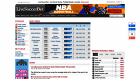 What Livesoccerbet.net website looked like in 2020 (4 years ago)