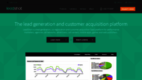 What Leadshot.net website looked like in 2020 (5 years ago)