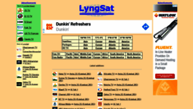 What Lyngsat-space.com website looked like in 2020 (3 years ago)