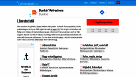 What Lonestatistik.se website looked like in 2020 (3 years ago)