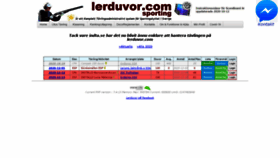 What Lerduvor.com website looked like in 2020 (3 years ago)