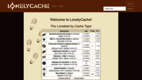 What Lonelycache.com website looked like in 2021 (4 years ago)