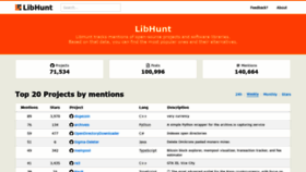 What Libhunt.com website looked like in 2021 (3 years ago)