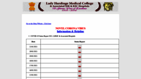 What Lhmc-hosp.gov.in website looked like in 2021 (4 years ago)