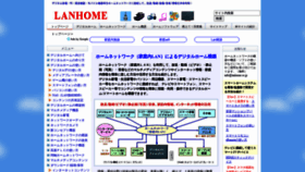 What Lanhome.co.jp website looked like in 2021 (3 years ago)