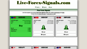 What Live-forex-signals.com website looked like in 2021 (3 years ago)