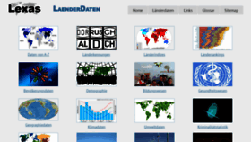 What Laenderdaten.de website looked like in 2021 (2 years ago)