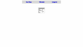 What Lojadoprazer.com website looked like in 2021 (2 years ago)