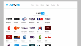 What Livetv.fr website looked like in 2021 (2 years ago)