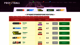 What Livelines.ru website looked like in 2021 (4 years ago)