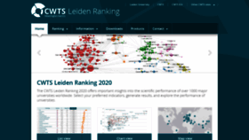 What Leidenranking.com website looked like in 2021 (2 years ago)