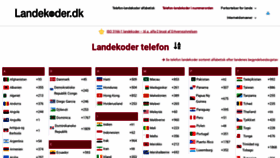 What Landekoder.dk website looked like in 2021 (2 years ago)