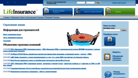 What Lifeinsurance.ru website looked like in 2021 (4 years ago)