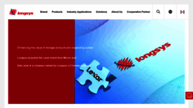 What Longsys.com website looked like in 2021 (3 years ago)