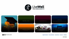 What Livewellatnissan.com website looked like in 2021 (2 years ago)