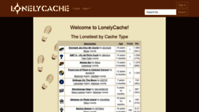What Lonelycache.com website looked like in 2022 (3 years ago)
