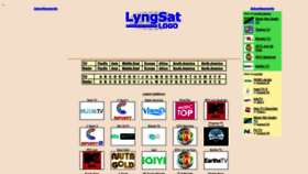 What Lyngsat-logo.com website looked like in 2022 (1 year ago)