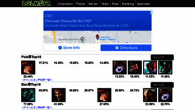 What Lolmeta.info website looked like in 2022 (1 year ago)