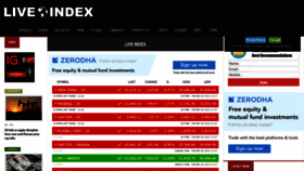 What Liveindex.org website looked like in 2022 (1 year ago)