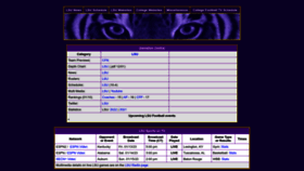 What Lsufootball.net website looked like in 2023 (1 year ago)