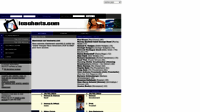 What Lescharts.com website looked like in 2023 (1 year ago)