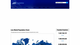 What Livepopulation.com website looked like in 2023 (1 year ago)